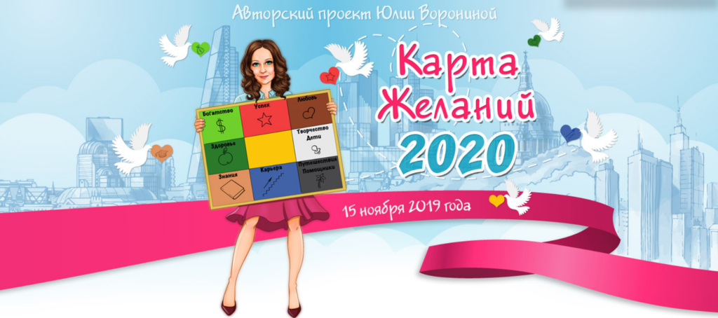 Карта желаний 2020. Школа Юлии Ворониной.